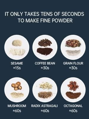 PureGrind™ Portable Masala Grinder for Home 🌶️